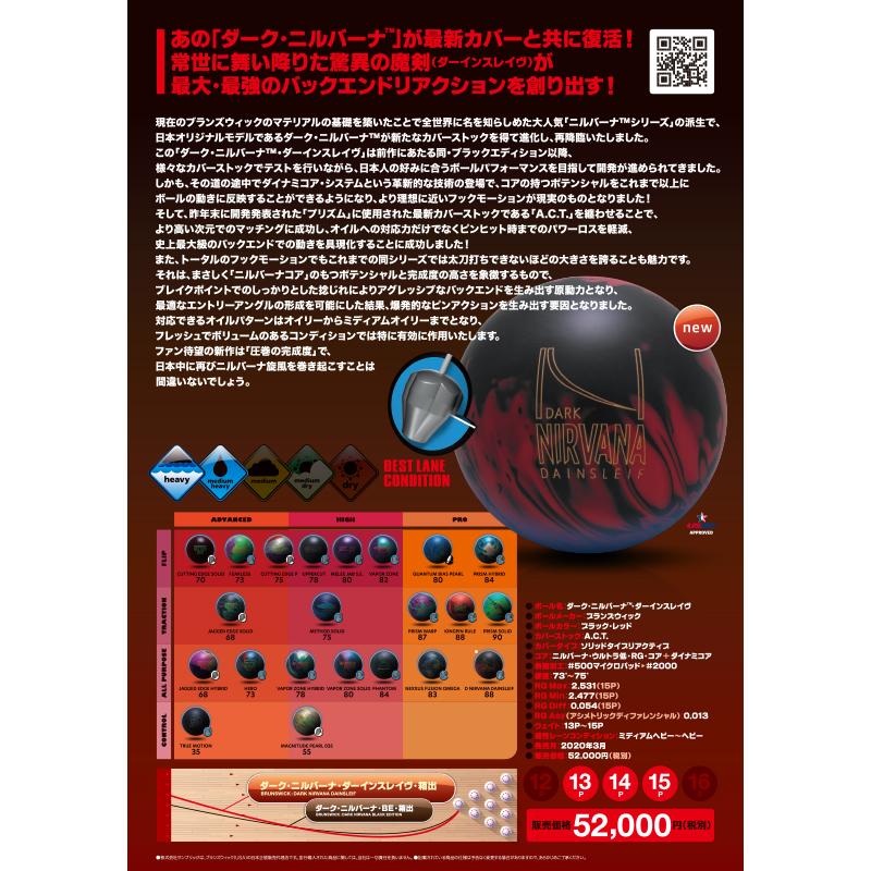 ダーク ニルバーナ ダーインスレイヴ ボウリング プロショップ 用品 通販 Bsd ボウラーズサポートドリーム