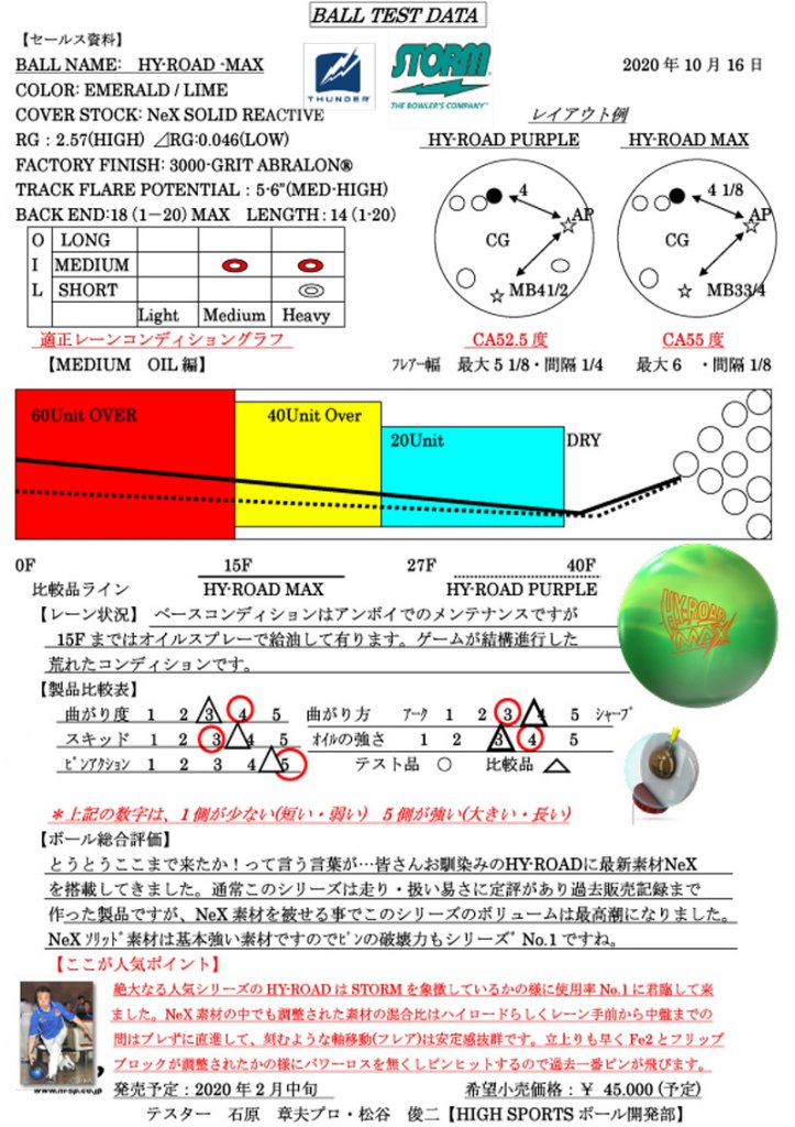 ハイロード・マックス|ボウリング プロショップ 用品 通販 BSD 