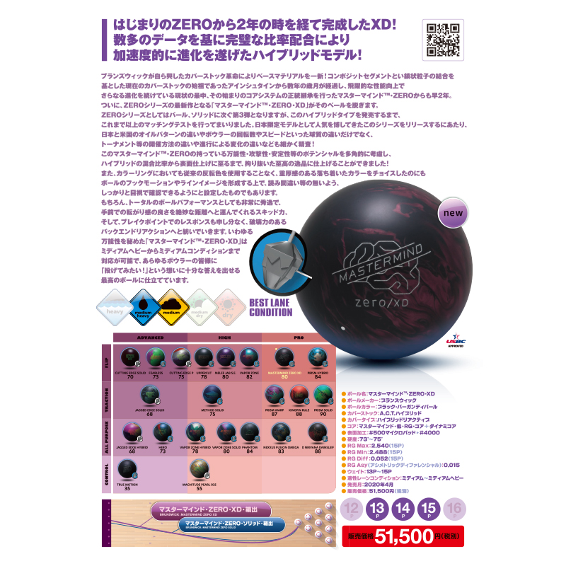 マスターマインド・ZERO・XD|ボウリング プロショップ 用品 通販 BSD 