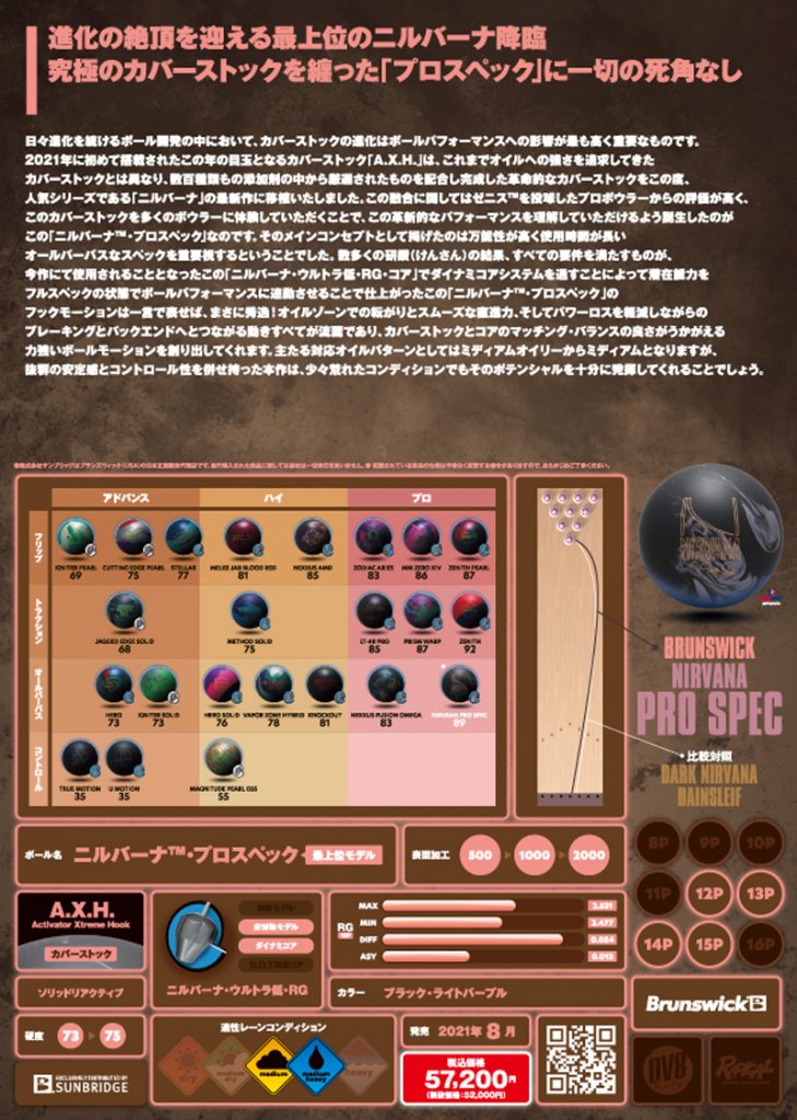 ニルバーナ プロスペック 予約受付中 ボウリング プロショップ 用品 通販 Bsd ボウラーズサポートドリーム