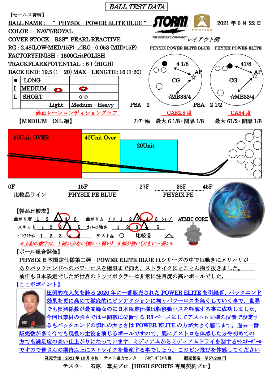 フィジックス・パワーエリート・ブルー|ボウリング プロショップ 用品 通販 BSD ボウラーズサポートドリーム