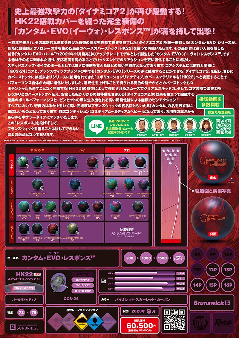 ブランズィック社カンタムEVOレスポンス 揺るぎなく 