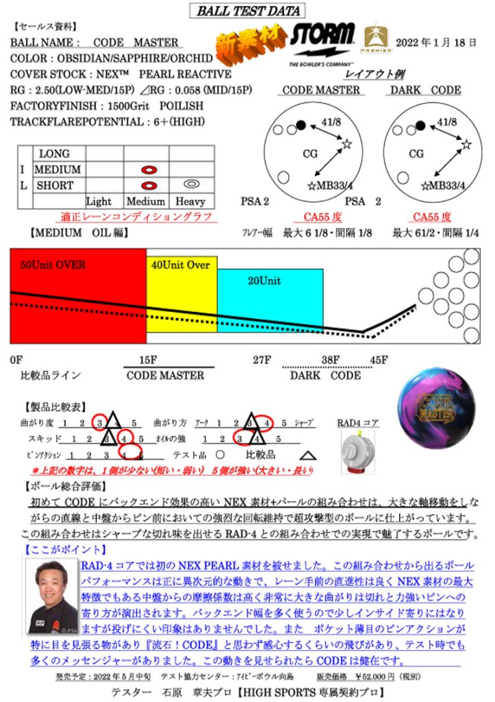 コード・マスター |ボウリング プロショップ 用品 通販 BSD ボウラーズ 