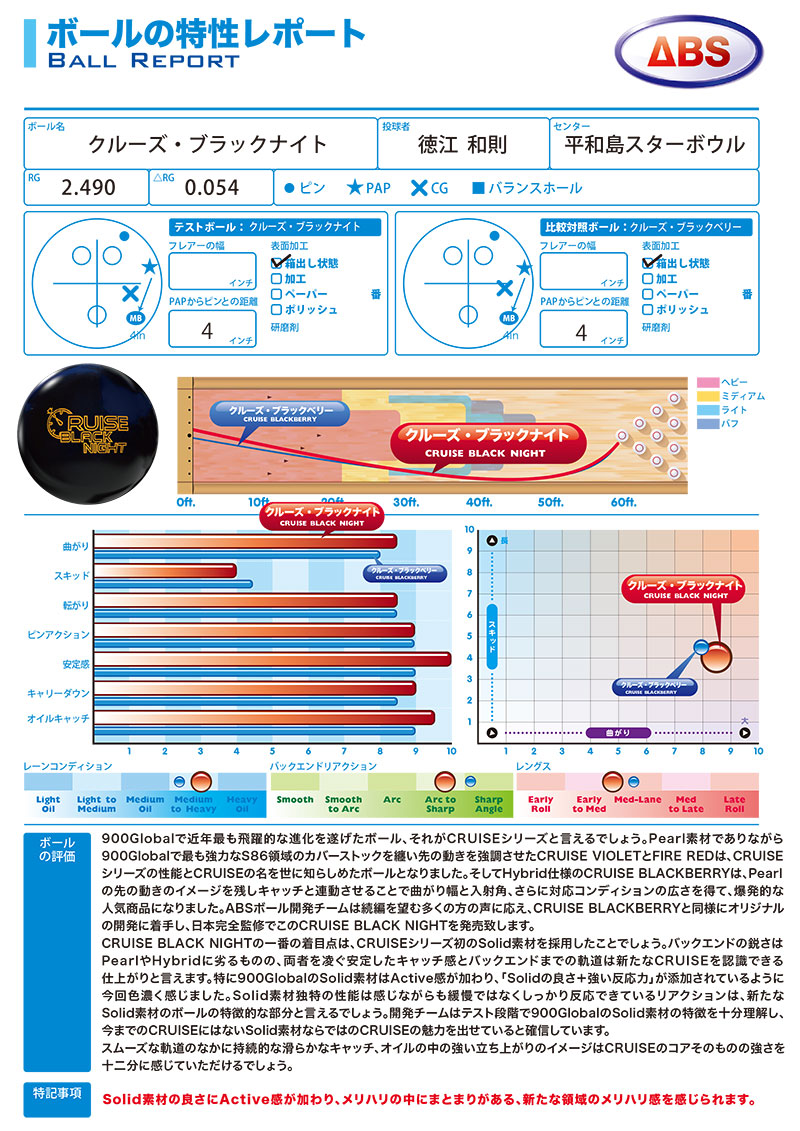 クルーズ・ブラックナイト|ボウリング プロショップ 用品 通販 BSD