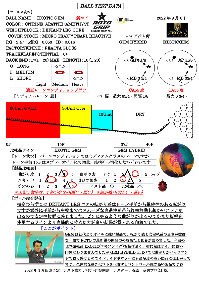 エキゾチック・ジェム|ボウリング プロショップ 用品 通販 BSD ...