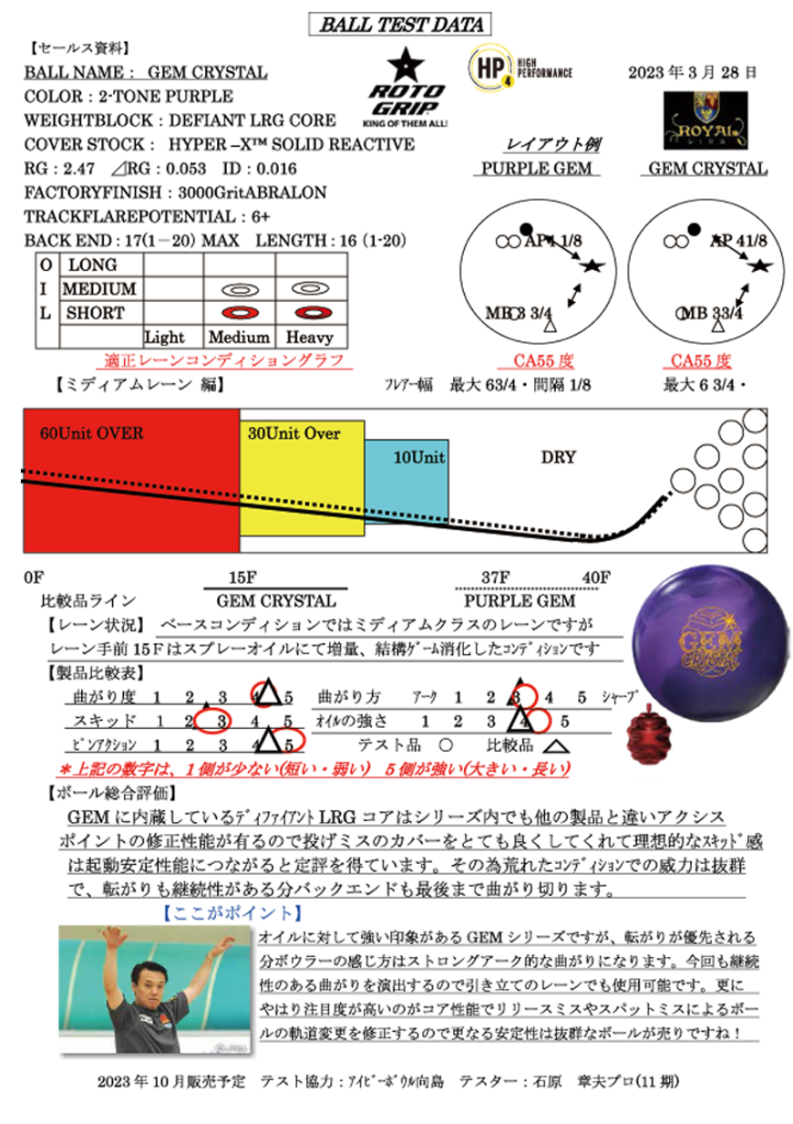 人気の春夏 15p】ジェムパール （ジェム・クリスタル|ボウリング プロ その他