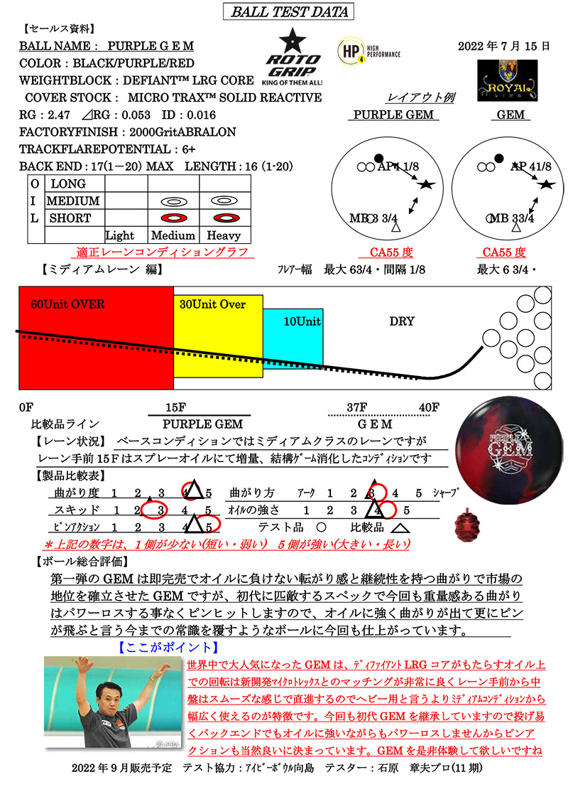 パープル・ジェム|ボウリング プロショップ 用品 通販 BSD ボウラーズサポートドリーム