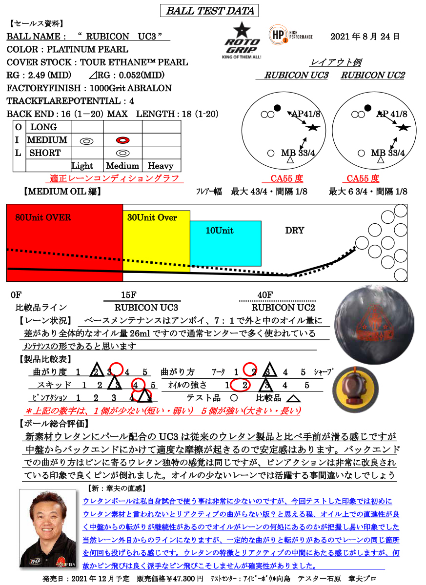 ルビコンUC3|ボウリング プロショップ 用品 通販 BSD ボウラーズ