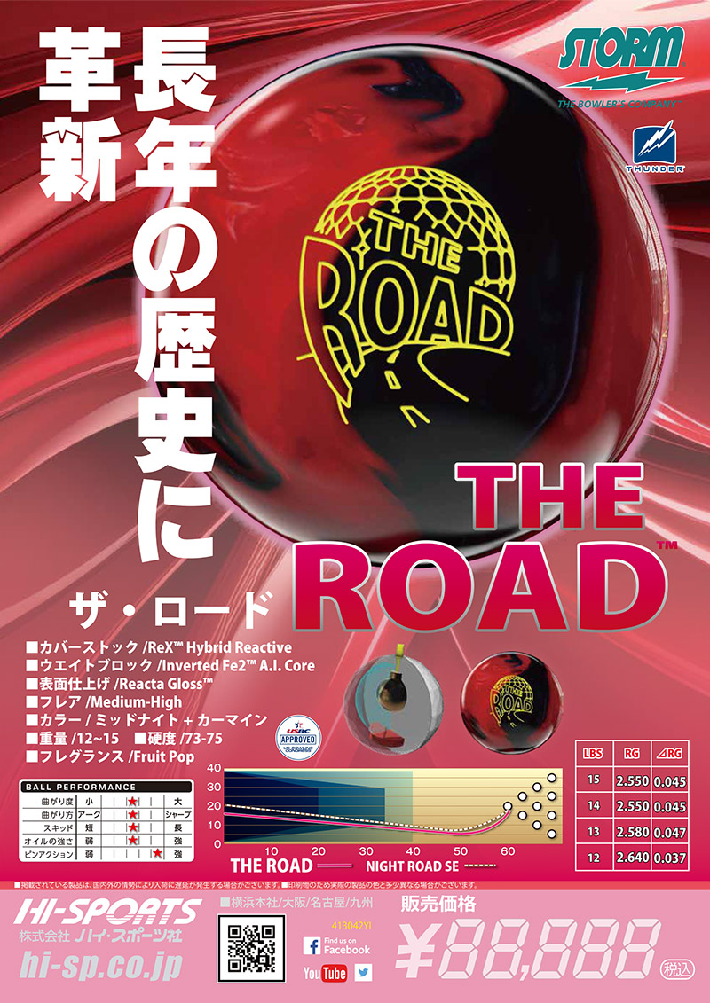 新品　ハイロードソリッド　14Ｐ 新品 ハイロードソリッド 14P 新品 ハイロードソリッド 14P