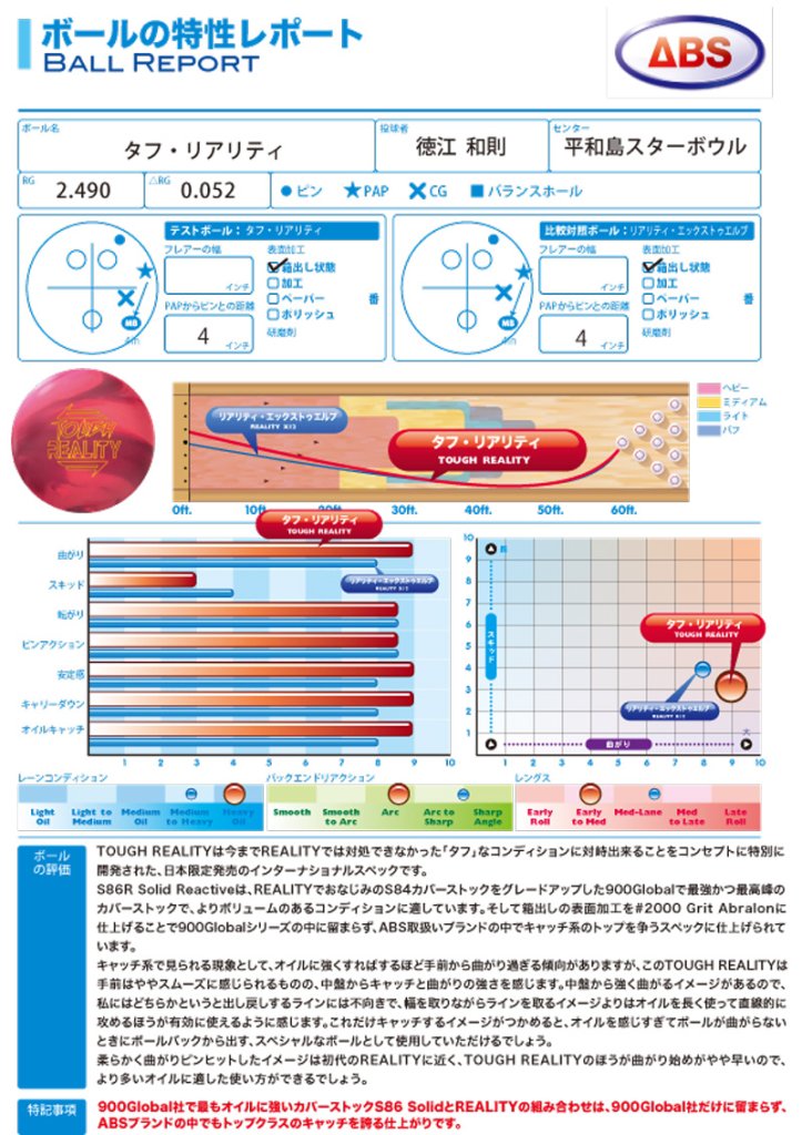 タフ・リアリティ|ボウリング プロショップ 用品 通販 BSD ボウラーズ ...